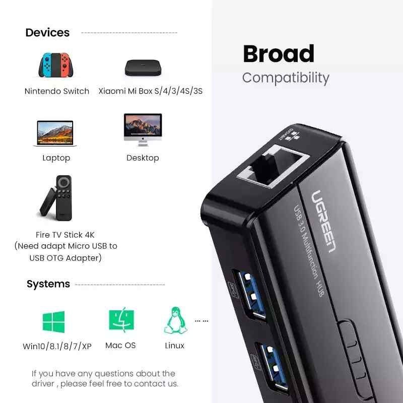 Ugreen ethernet adapter lan RJ 45