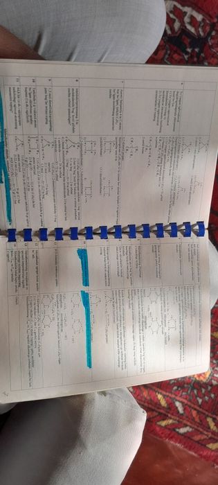 Книги подготовительные по химии