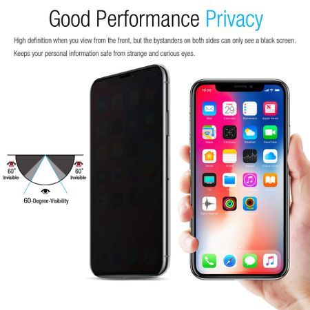 Folie de sticla privancy 5D pentru Apple iPhone XS MAX, Privacy Glass