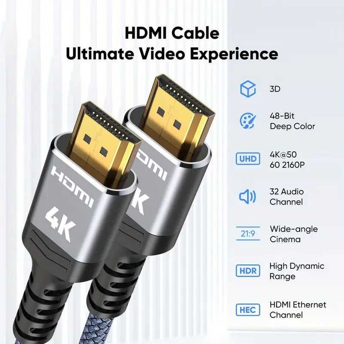 Кабел HIGHWINGS*HDMI 2.0 HDTV 4K/60Hz Промо-пакет 2броя 2мет.-20.50лв.