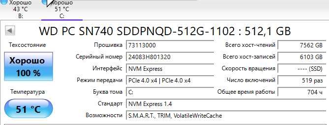 ssd nvme 512 и 1TB Kingston и WD в оченб хороших состояниях