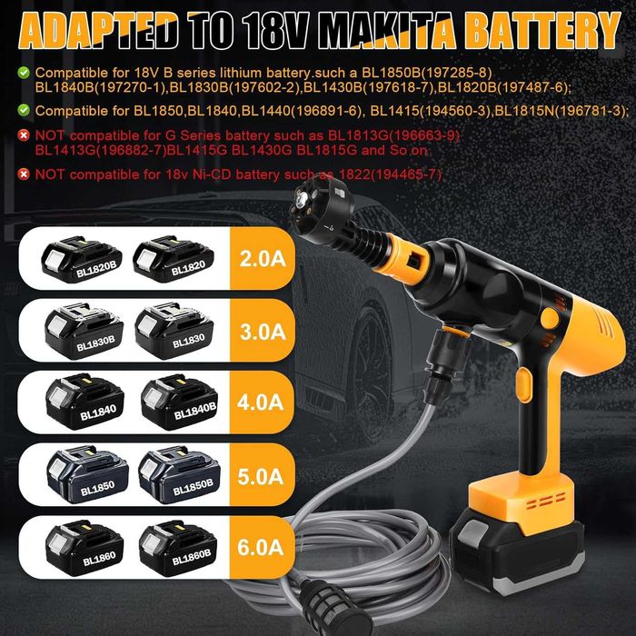 Aparat 4-in-1 portabil compatibil Makita 18V, 200W, fara baterie