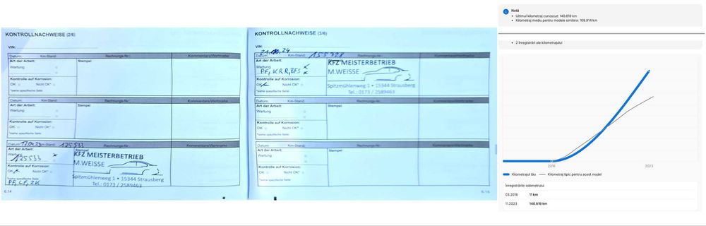 Vand/Schimb/Rate Dacia Logan MCV Prestige 04/2016 0.9 TCe clima pilot