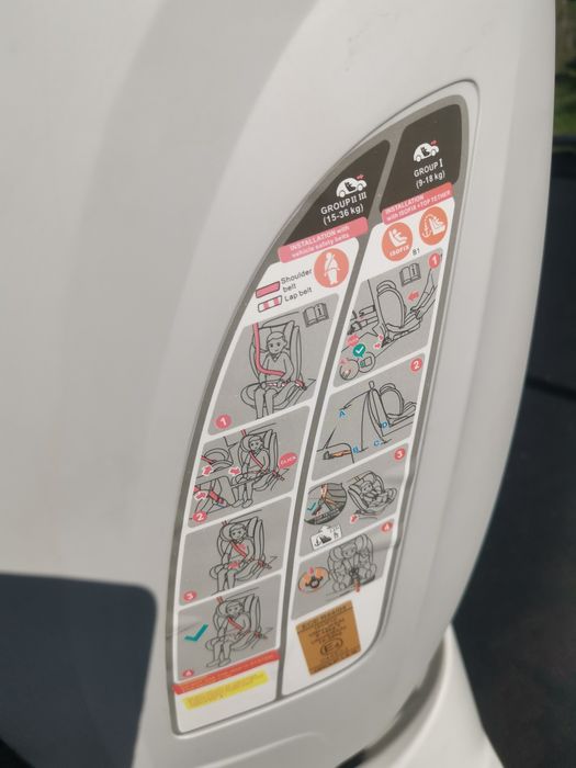 Детско столче с изофикс