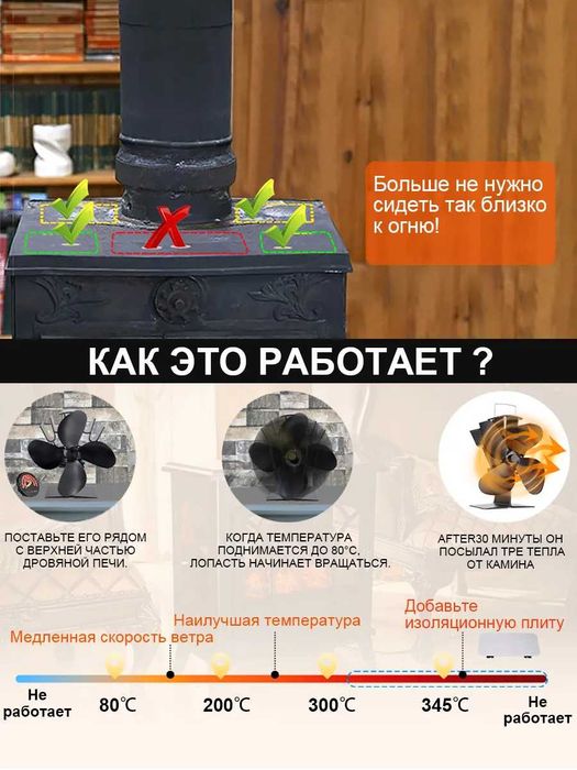 Черный вентилятор с термометром для обогрева камина