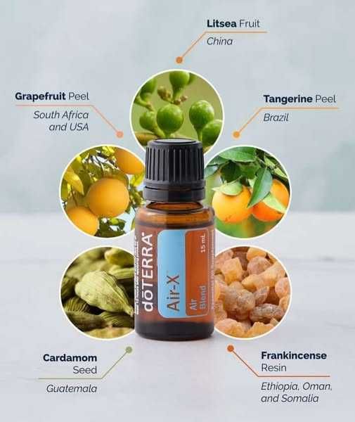 Ulei esential AIR X Doterra