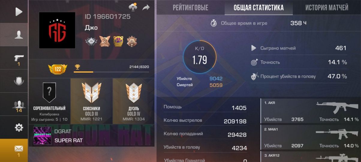 Продам аккаунт стандофф 2