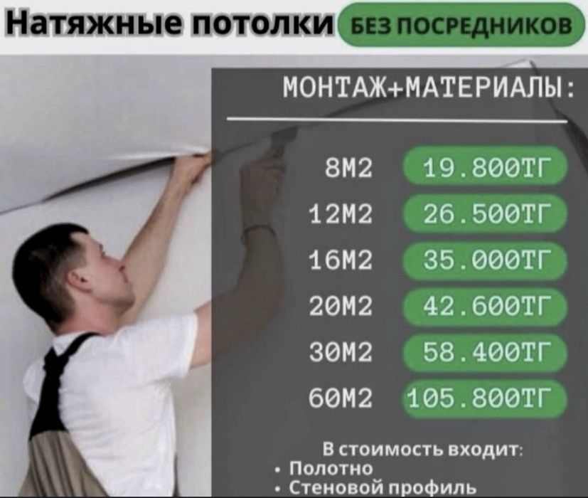 Натяжные Потолки