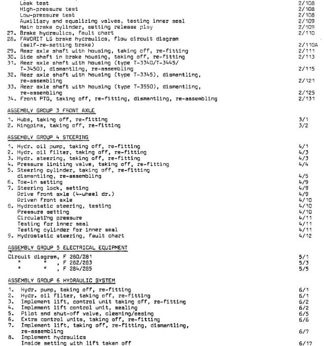Manual service Fendt Favorit 600 LS 610 611 612 614 615 LS tractor