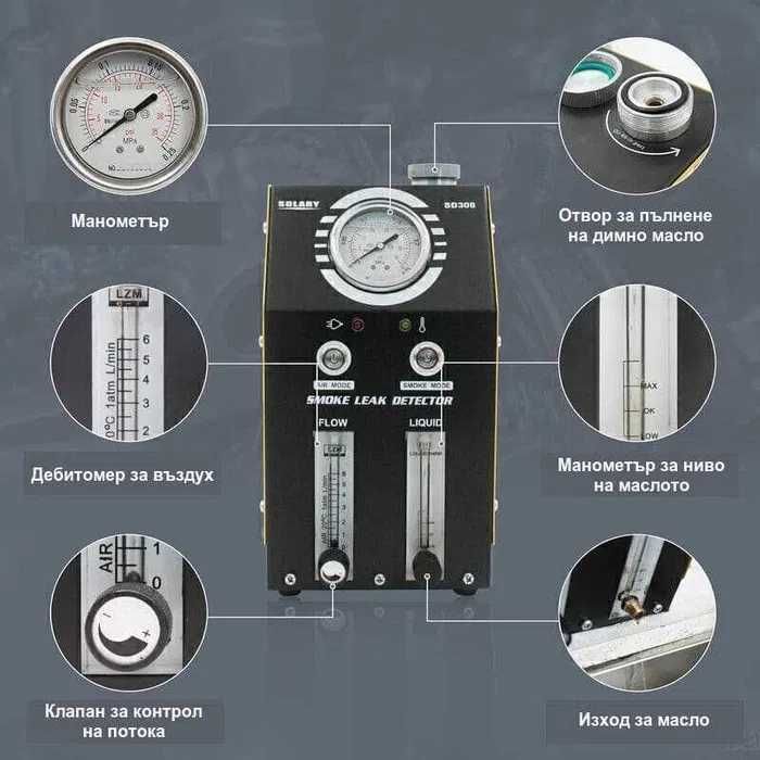 Пушек машина за диагностика на автомобили | Димен турбо детектор