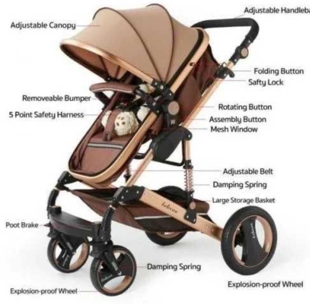 Carucior 2 in 1 Carut copii pliabil cu suspensii landou 0-36 luni