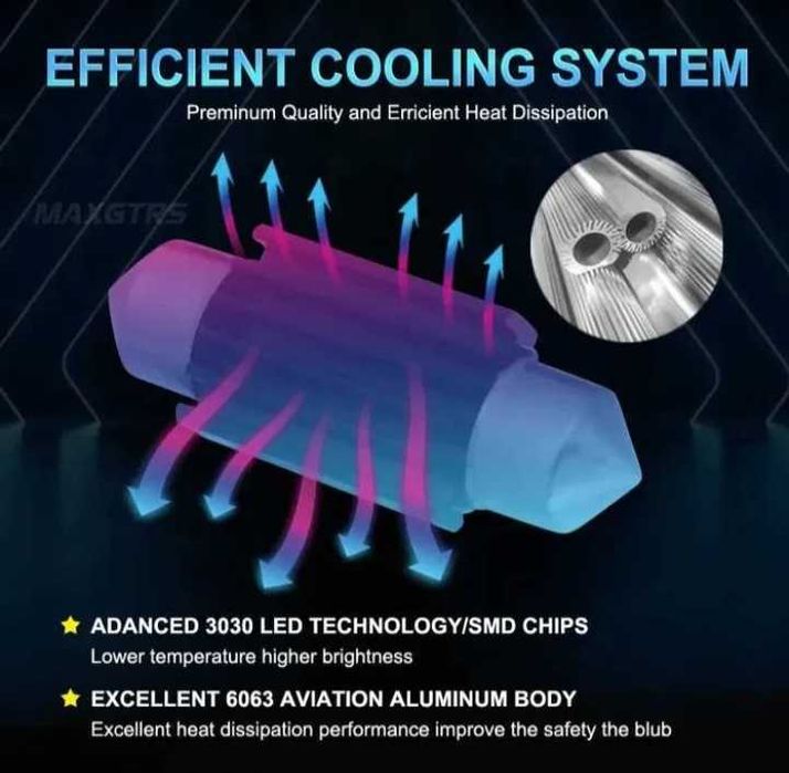 Led крушки c5w/c10w (CANBUS)