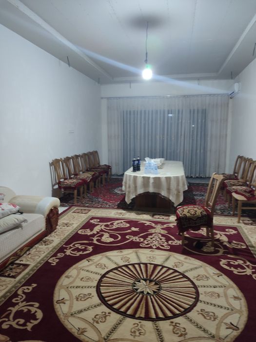 Бизнес учун аренда га жой