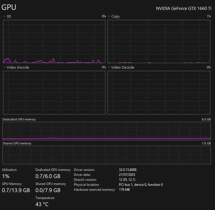 MSI GF65 Thin 10SDR - Гейминг лаптоп