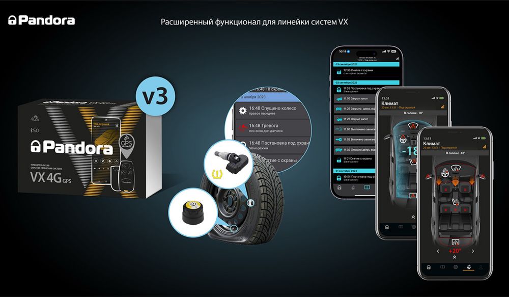 Автосигнализация Pandora VX-4G GPS Официальный дилер более 15 лет