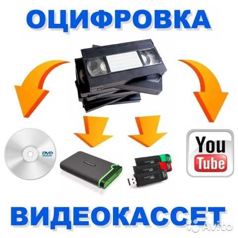 Оцифровка видеокассет 2500 тг