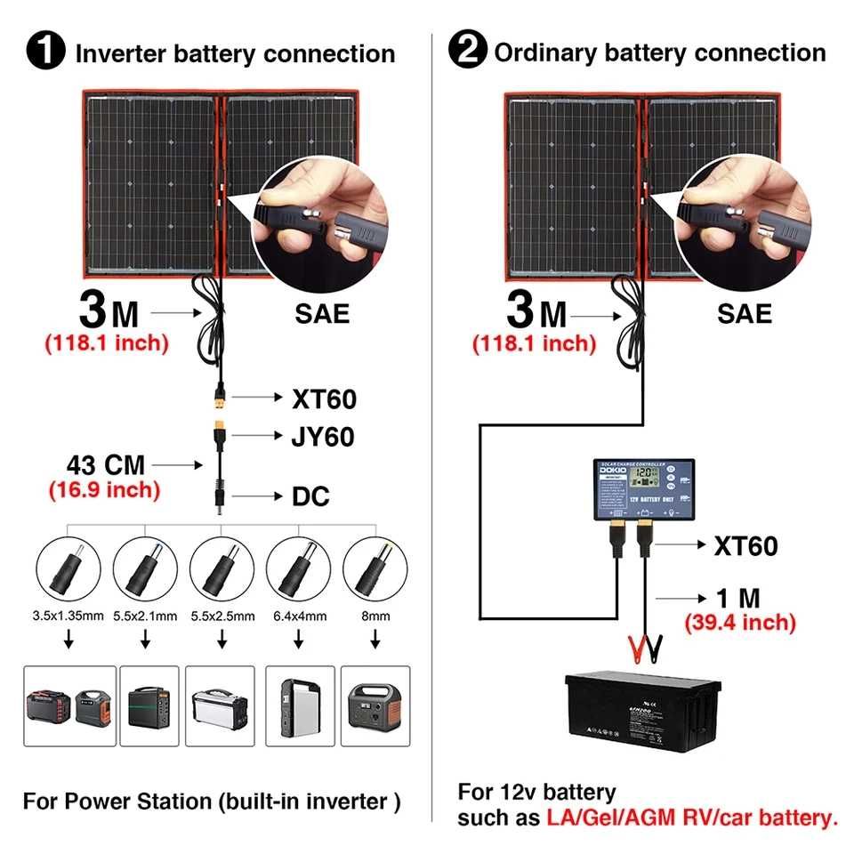 Соларен куфар 100w  Олекотен 2кг! сгъваем  фотоволтаичен панел чанта