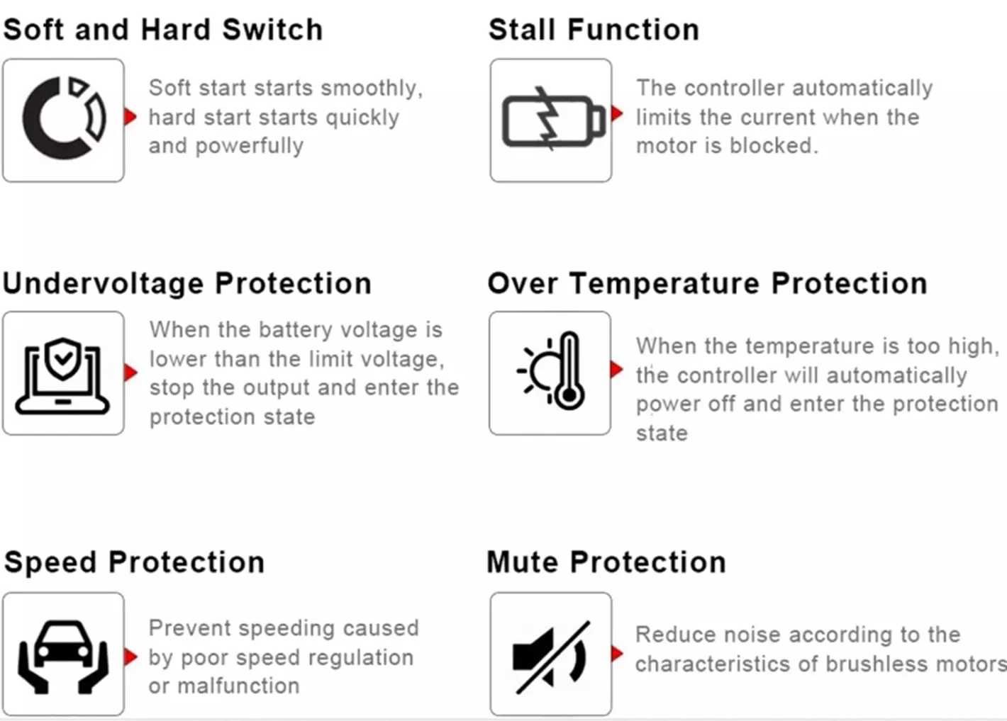 Контролер за ел. скутер/ тротинетка/ мотор Brainpower 350W DC30/42V