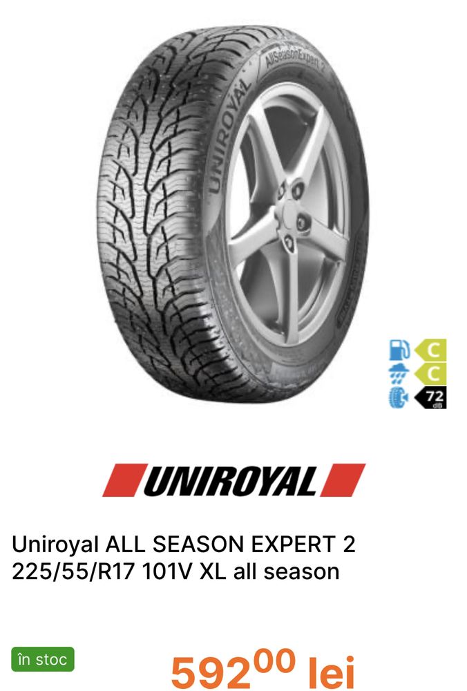 Anvelope noi uniroyal 225 55r17 allseason.