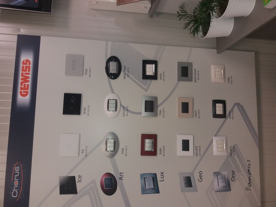 Electrician autorizat