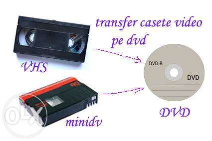 Transfer imagini de pe casete VHS, VHS- C, HI8, miniDV pe DVD