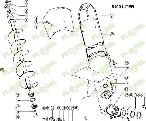 Snec incarcare CLAAS LEXION CLAAS TUCANO 751118
