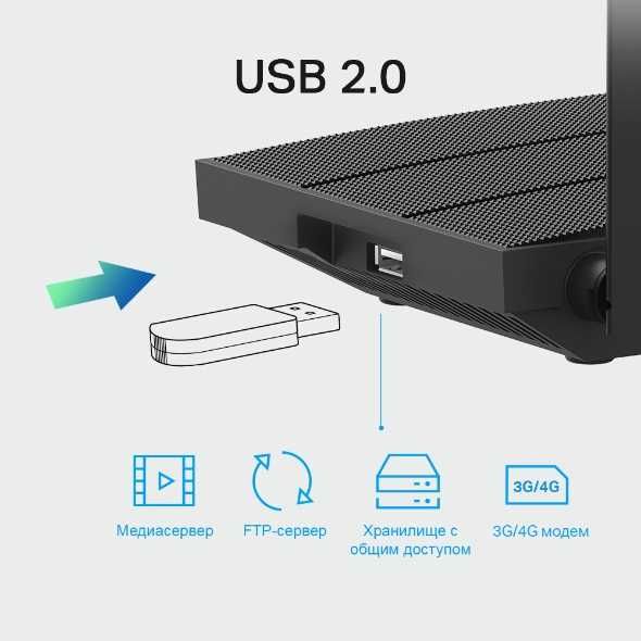 3G/4G Archer C6U c подключением USB-модемов 3G/4G.Доставка бесплатная