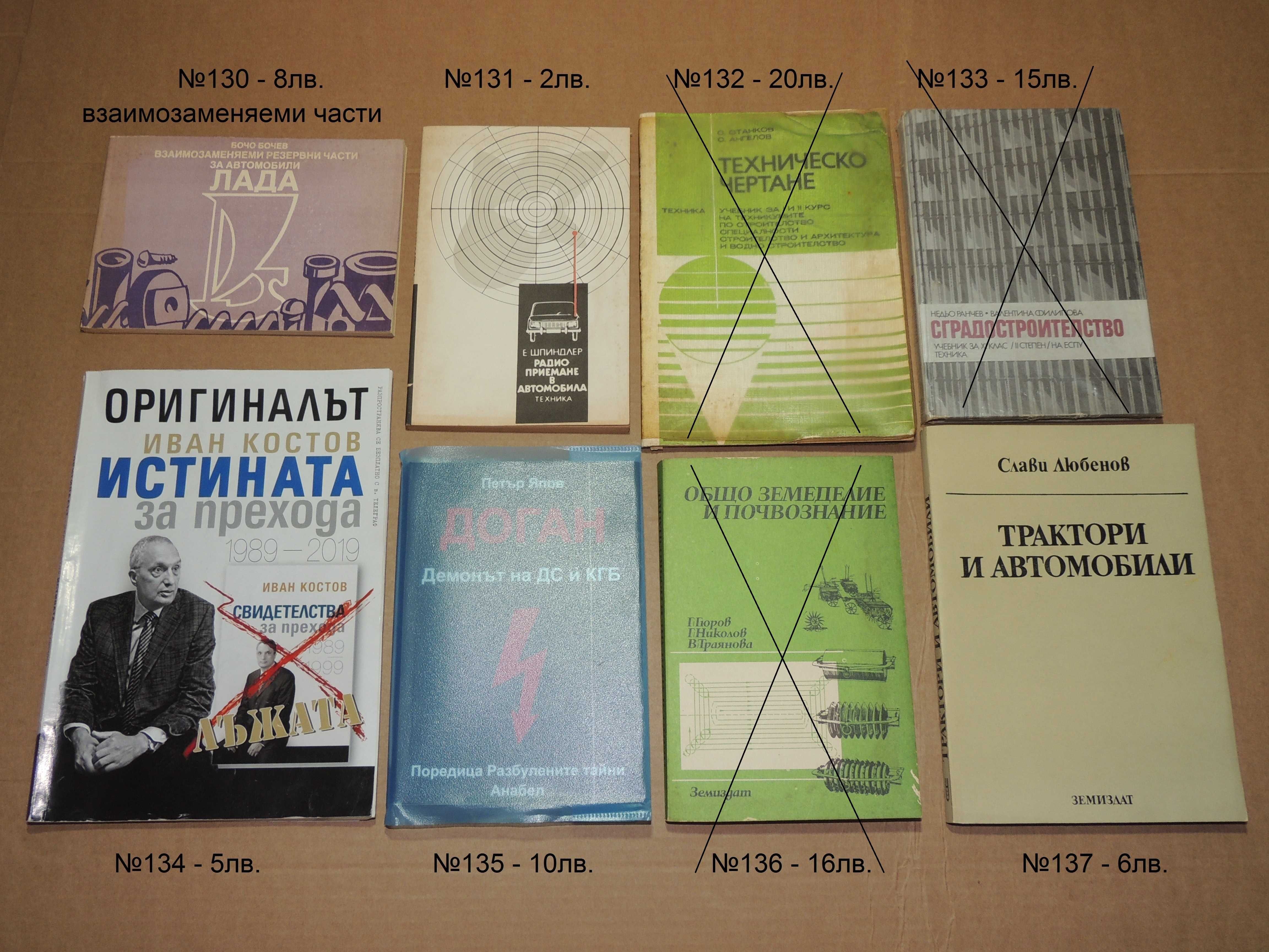 Учебници и книги
