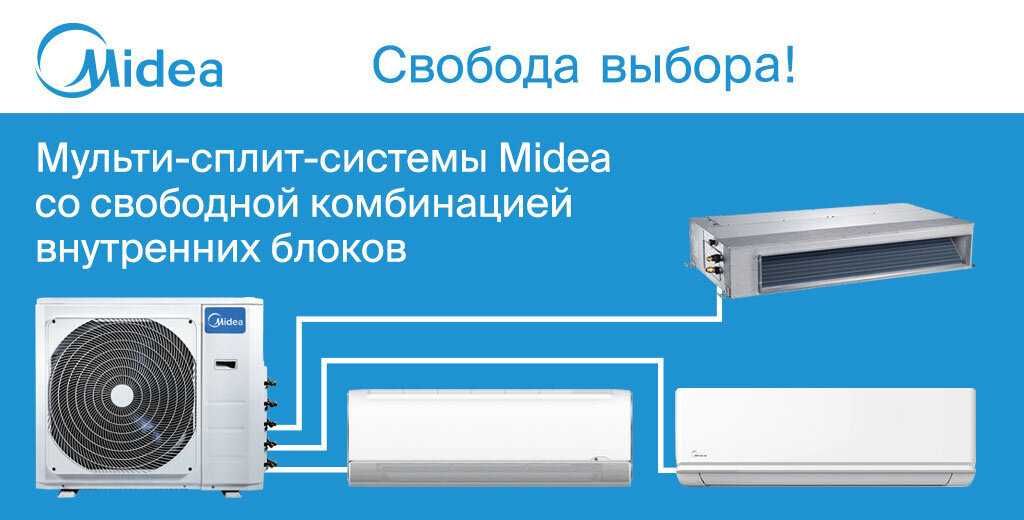 Мульти-сплит-система Midea 1 наружный блок до 5 фенов