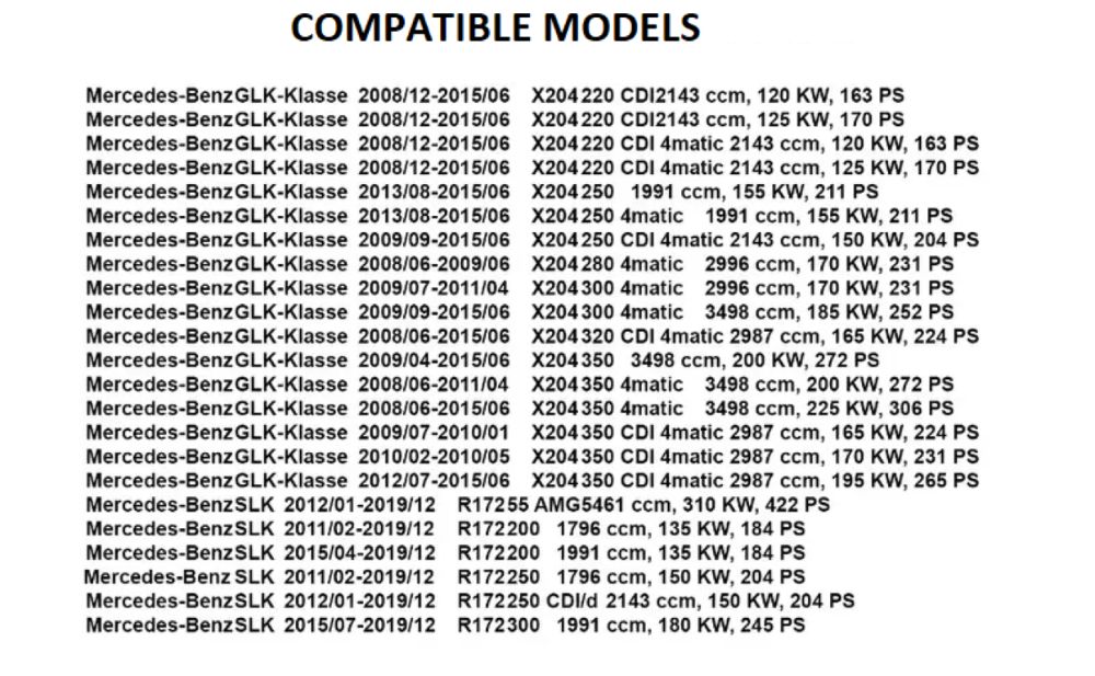 Ремонтен Комплект за Джойстик - MERCEDES W204 W212 W207 X204 X218 S218