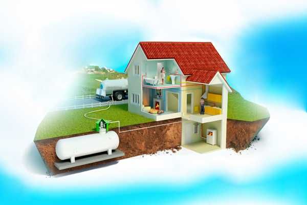 Газификация объектов и домом