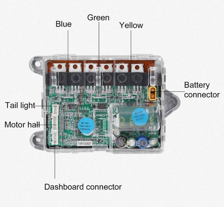 Placa de baza pt trotineta electrica Xiaomi m365 set display xiaomi