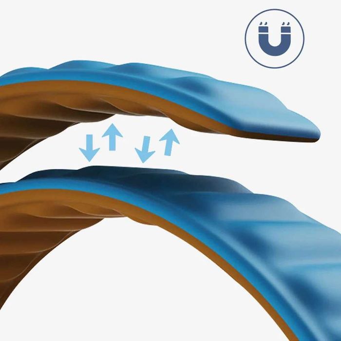 Curea magnetica silicon 20mm Samsung Galaxy Huawei Amazfit Garmin