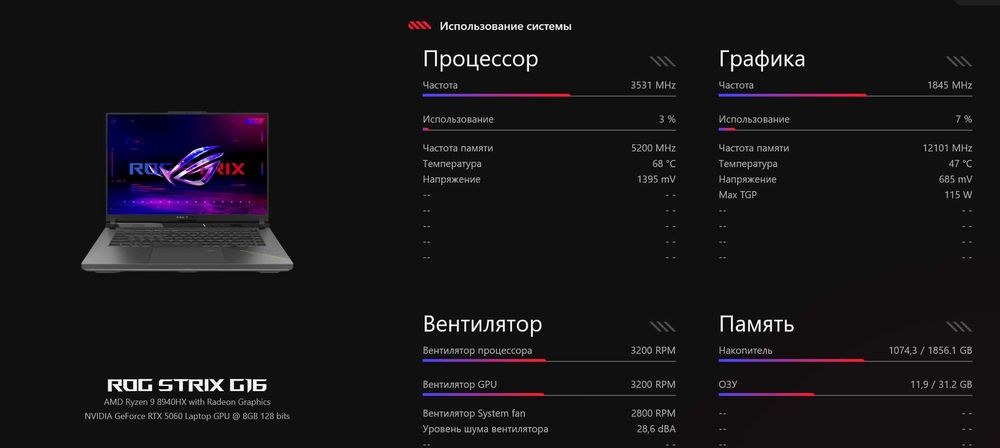 RTX 5060 ноутбук ASUS ROG STRIX G16 32гб озу 2тб SSD AMD R9 8940HX