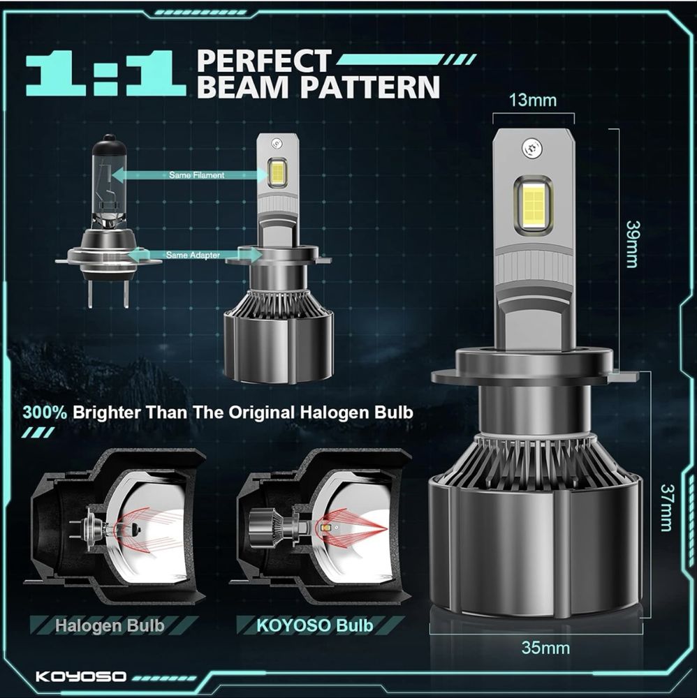 LED крушка KOYOSO H7 110 W 19000 LM 6500 K Бяла за 12 V автомобил
