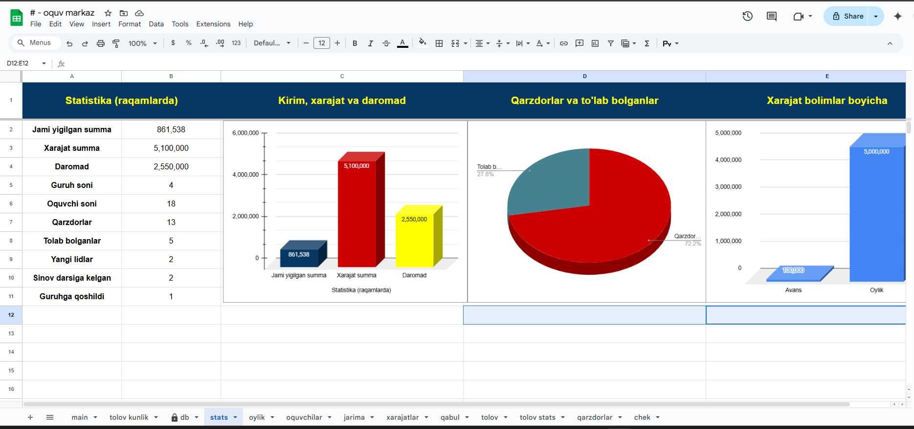 20 + loyhalar Jadval Tizimi Google Sheets (Excel)