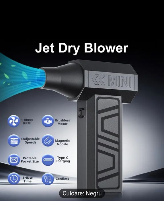 Mini - suflantă - portabilă