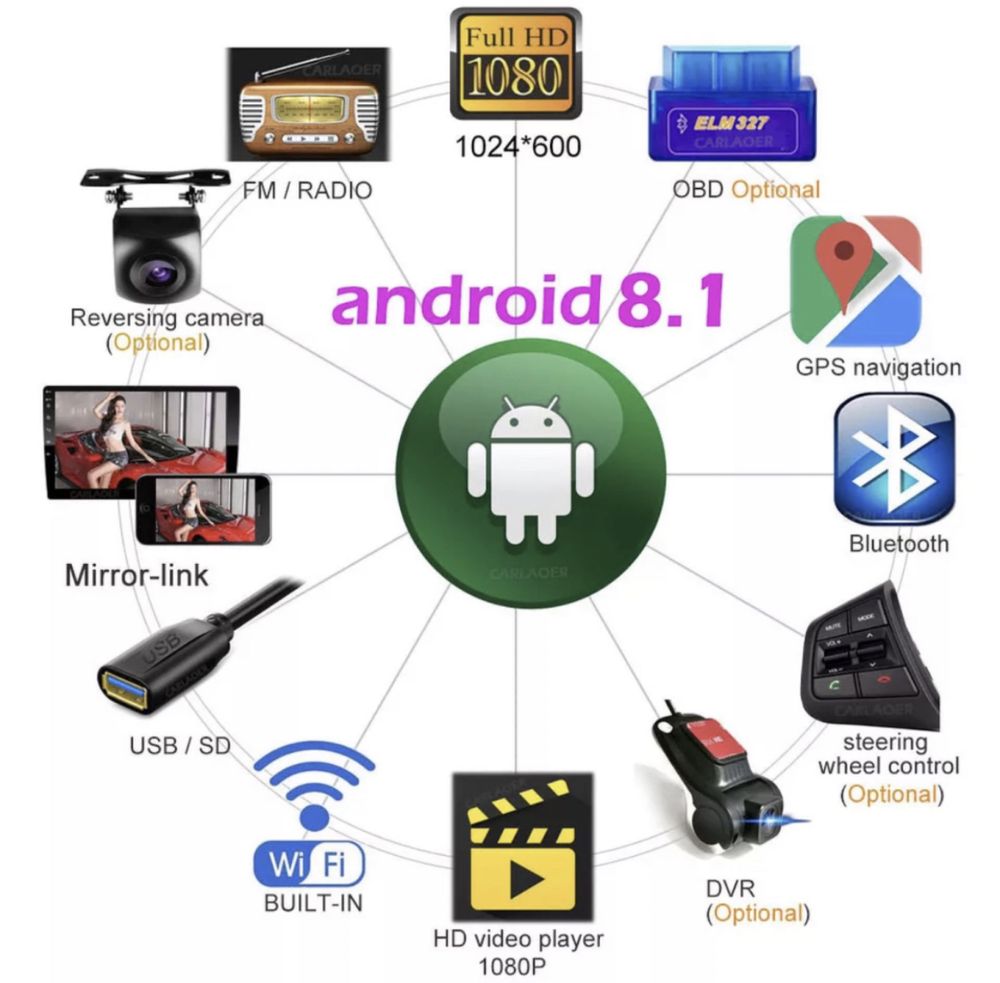 1din Мултимедия 6.9"