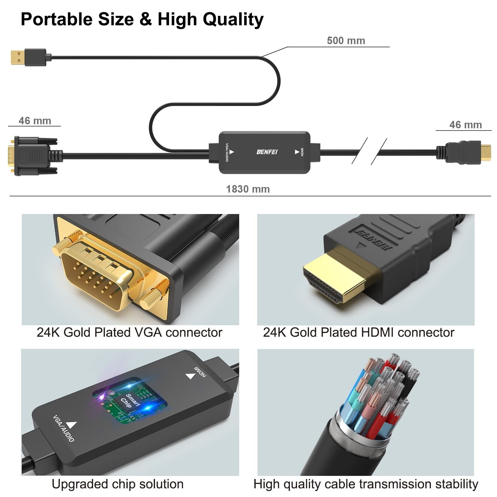 VGA към HDMI 1080P резолюция с аудио поддръжка