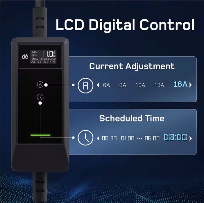 Statie de încărcare auto Type 2 Dé 11kW trifazat sau monofazat 6m