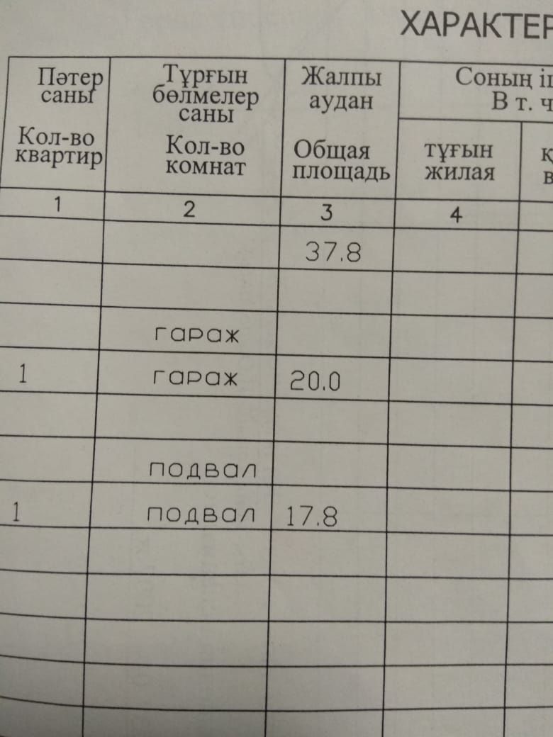 Продается гараж в Усть-Каменогорске