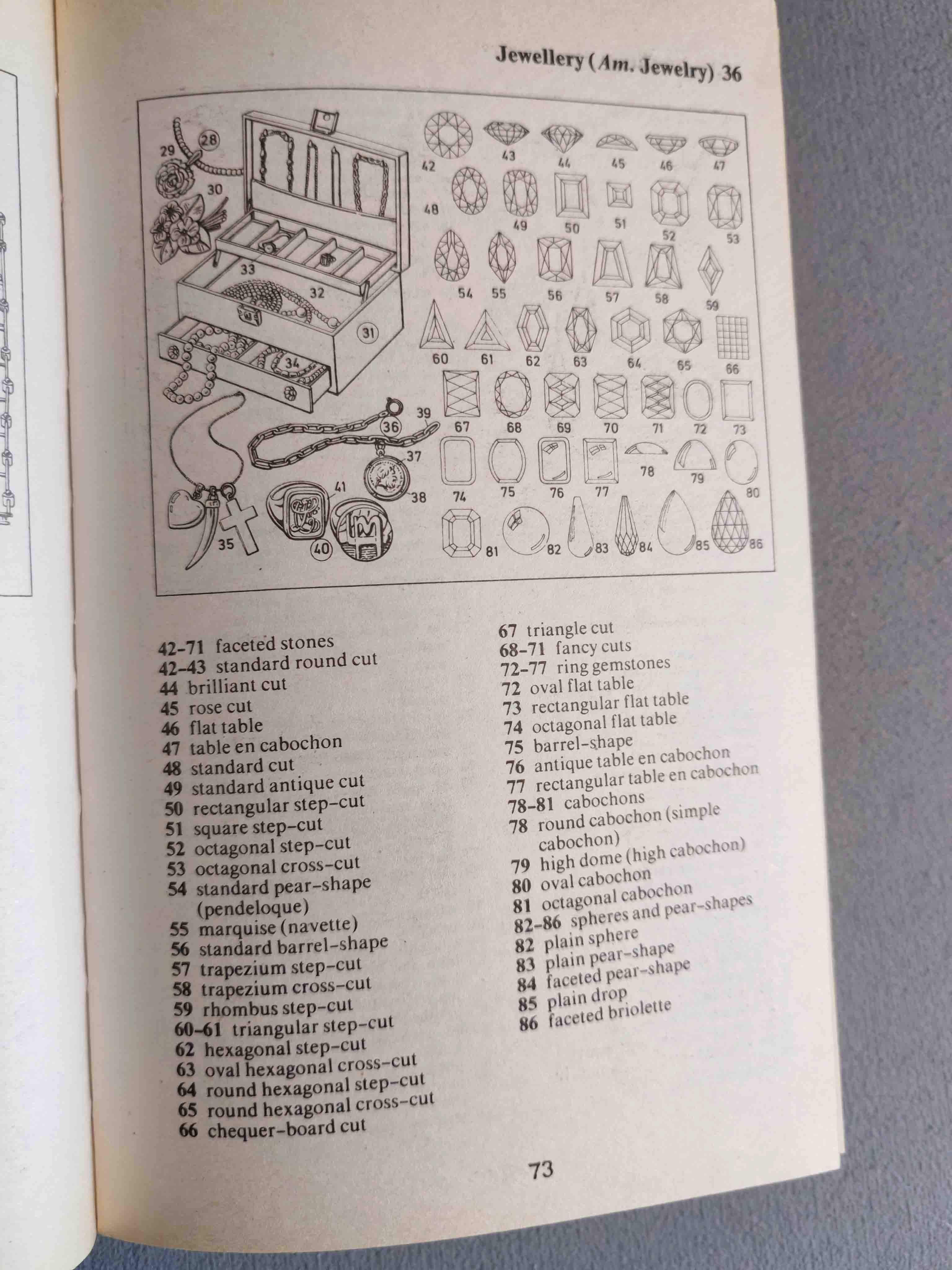 The Oxford-Duden  словарь с илюстрациями