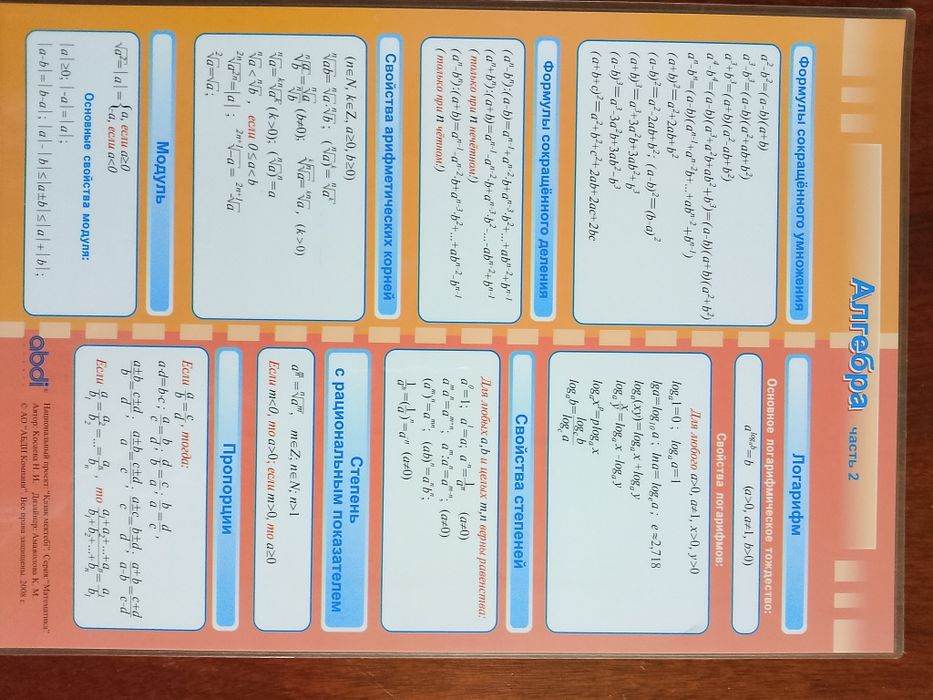 Учебные ламинированные файлы