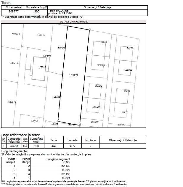 Teren intravilan Popesti Leordeni cu PUZ constructie casa de locuit