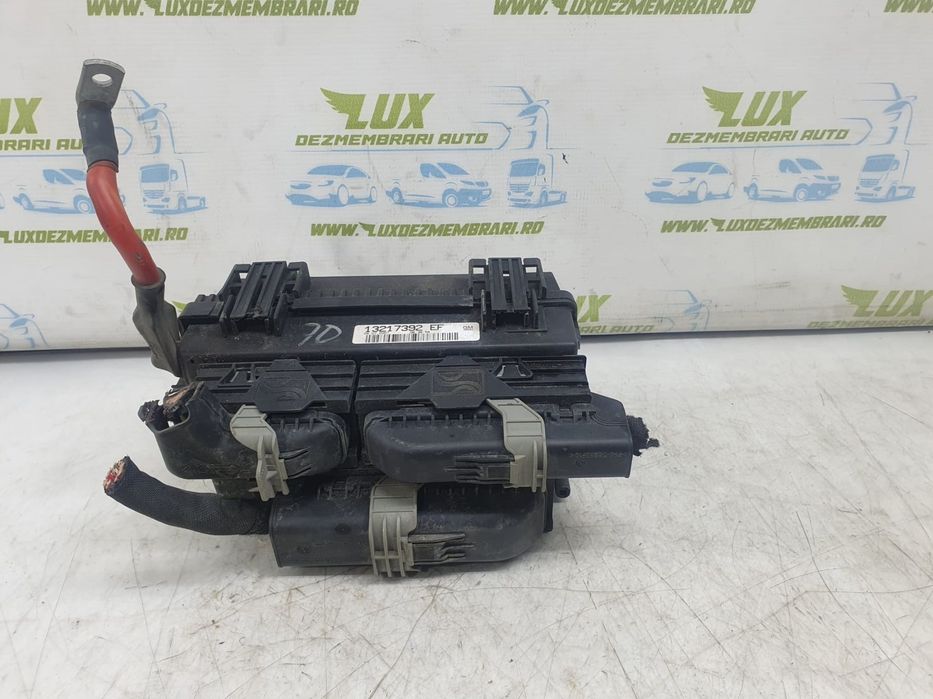 Panou sigurante 13217392ef Opel Corsa D  [din 2006 pana  2011]