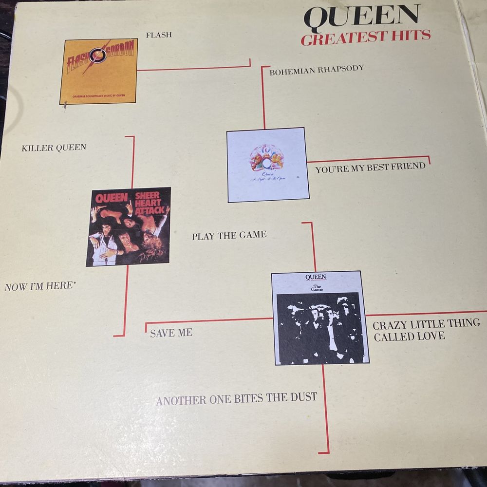 Queen Greatest hits винил