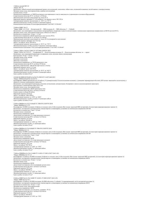 Электрические кабели и провода