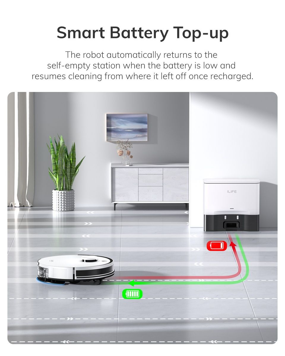 Vand aspirator Ilife A30 pro !