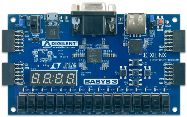Fpga плис basys 3