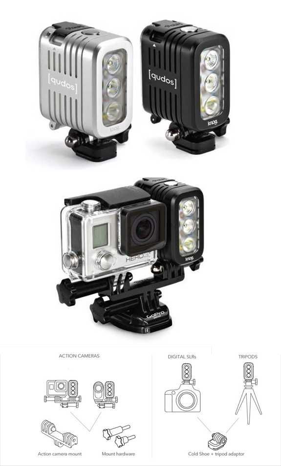 Knog QUDOS Action Video Light Black